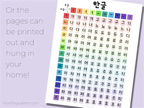 Korean Alphabet Chart Hangul Charts Korean Alphabet Poster Etsy