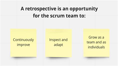 The Sprint Retrospective What It Is And Tips For Making The Most Of Your Meeting
