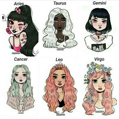 Then you wonder why at some future time you are. PrincessChelRB | Zodiac characters, Anime zodiac, Zodiac ...