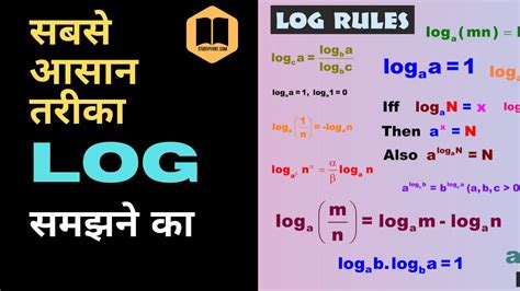 Logarithm Properties Of Logarithm With Examples Understanding Log