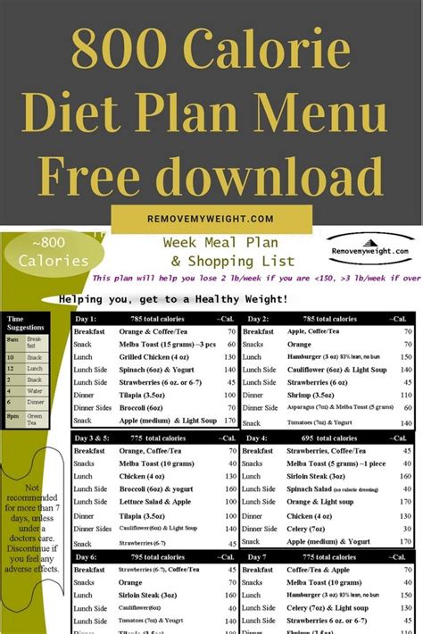Free 1000 Calorie Diet Menu Plan Printable
