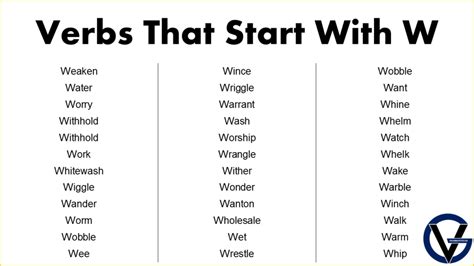 Verbs That Start With W - GrammarVocab
