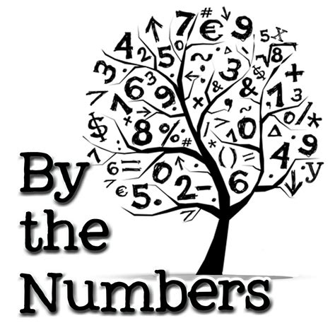Kris Styes Cognitively Guided Instruction By The Numbers 6 By
