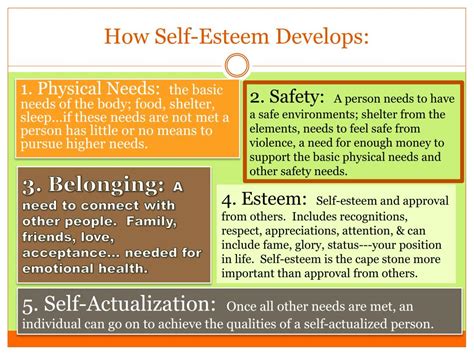Ppt Self Esteem Powerpoint Presentation Free Download Id2381452