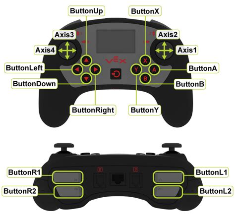 Using Blocks For Controller Buttons Joysticks In Vexcode V5 Vex Library