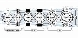 Watch Size Chart Amulette