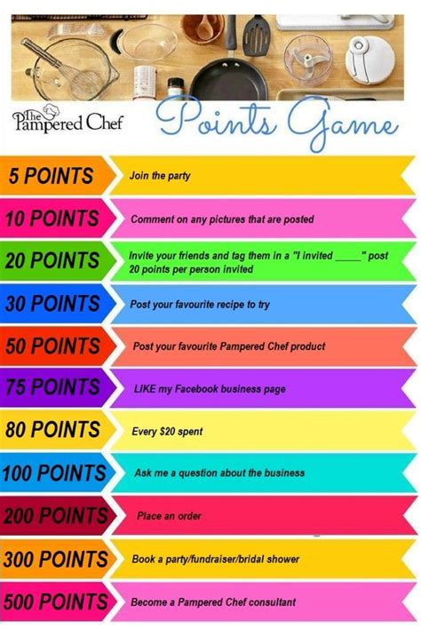 Join Me At A Pampered Chef Facebook Party Scentsy Party Games Scentsy