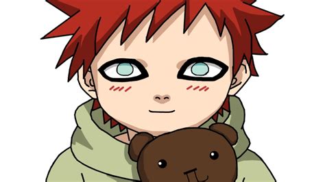 Biodata Karakter Tokoh Naruto