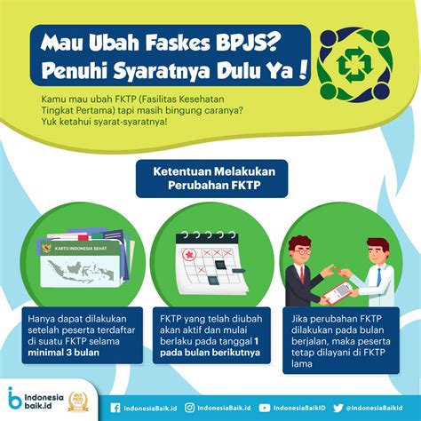 Mau Ubah Faskes Bpjs Penuhi Syaratnya Dulu Ya Indonesia Baik