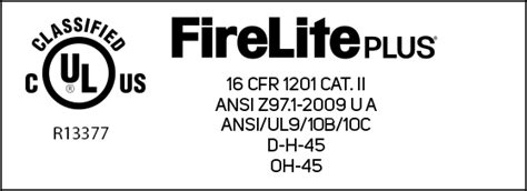 Fire Rated Glass Codes