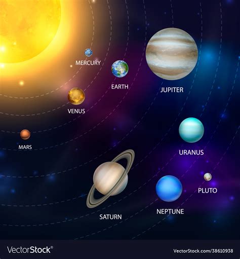 Planets Solar System D Realistic Royalty Free Vector Image