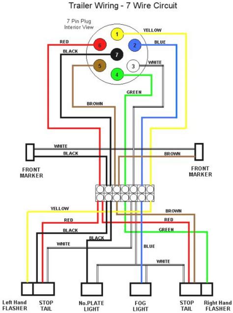 Flat 4 way wiring diagram. Semi Trailer Tail Light Wiring Diagram | Trailer Wiring Diagram