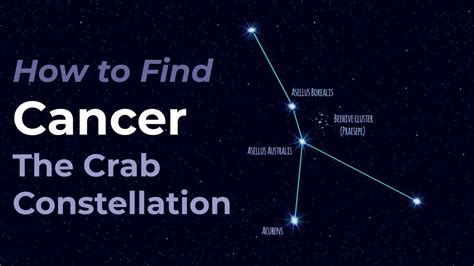 Why Was The Constellation Cancer Called Cancer Constellation Cancer