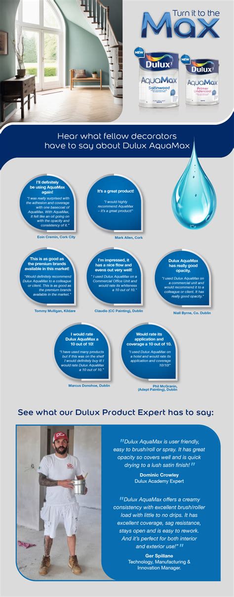 Dulux Aquamax Turn It To The Max Dulux Trade Points
