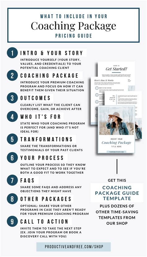 Coaching Package Template | Life coach business, Online ...