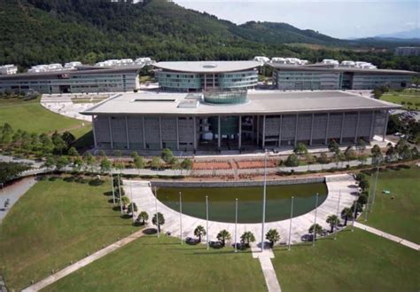 Aimst University Malaysia