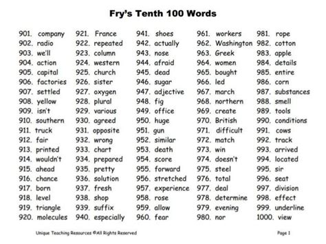 Frys List Of 1000 Instant Words 10 638 638×479 Fry Words List