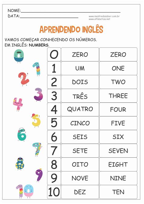 Atividade Ingles Educação Infantil