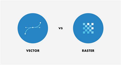 Vector Vs Raster Graphics What Is The Difference