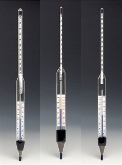 Safetyblue Thermohydrometers