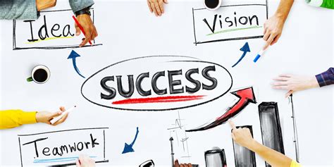Produce the marketable and good quality of wooden toy. Project Management Plan: Seven Steps to plan | Nutcache