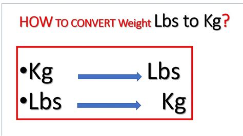 How to Convert Pound to Kg| Kg to Lbs - YouTube