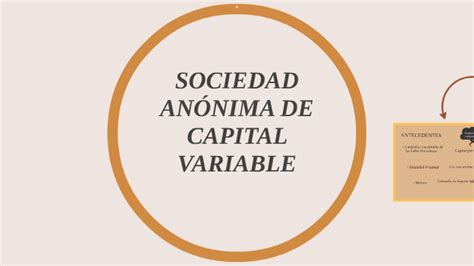 Sociedad AnÓnima De Capital Variable By Maricruz Rodriguez On Prezi