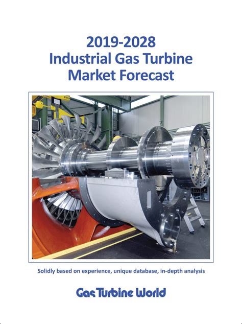 2021 2030 Gas Turbine Market Forecast Gas Turbine World