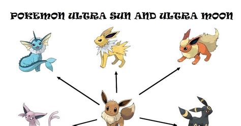 Evolving an eevee into an espeon in pokemon go isn't as easy as one might think. Eevee Evolution Cheat Names - Cheat Dumper