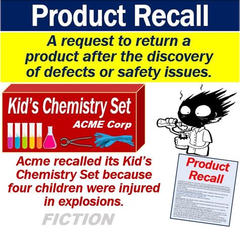 What Is A Product Recall Definition And Examples Market Business News