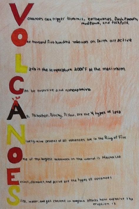 Image Result For Volcano Acrostic