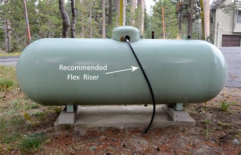 Последние твиты от superior propane (@superiorprpn). Propane Guidelines — Truckee Fire Protection District