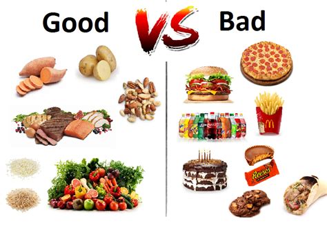 Labeling Food Good And Bad Why We Need To Stop And How — Fit Plate
