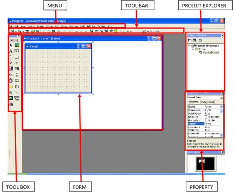 @FREE: Our 2011 Assignment Regarding Visual Basic 6