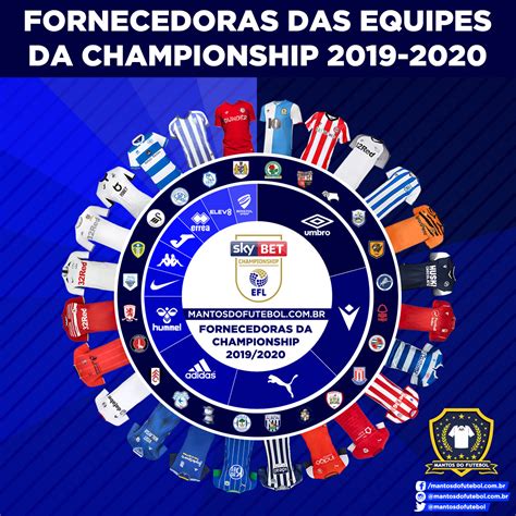 Best goals of 2020/21's opening weekend iconic moment: Uniformes e camisas da Championship 2019-2020 (Campeonato ...