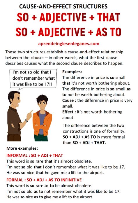 So Adjective That Vs So Adjective As To Infinitive