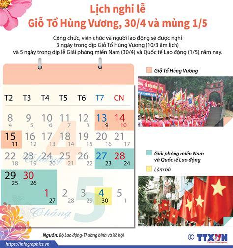 Tại buổi lễ, chủ tịch ubnd tỉnh vĩnh long lữ quang ngời nhấn mạnh: Lịch nghỉ lễ Giỗ Tổ Hùng Vương, 30/4, mùng 1/5 của người ...