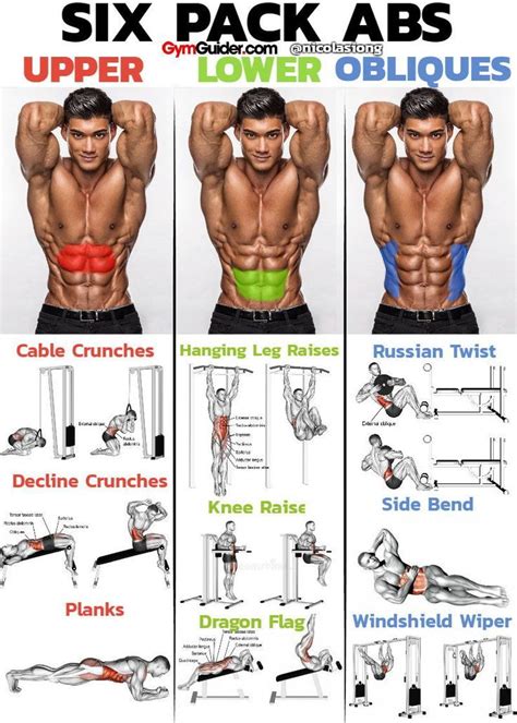 10 Minute Home Bodyweight Abs Crusher Workout | Workout ...