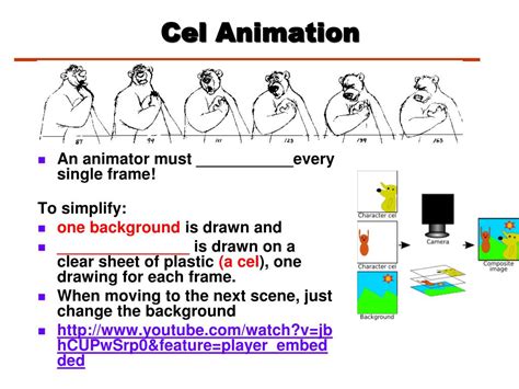 Ppt Introduction To Multimedia Lecture 8 Animation Instructors