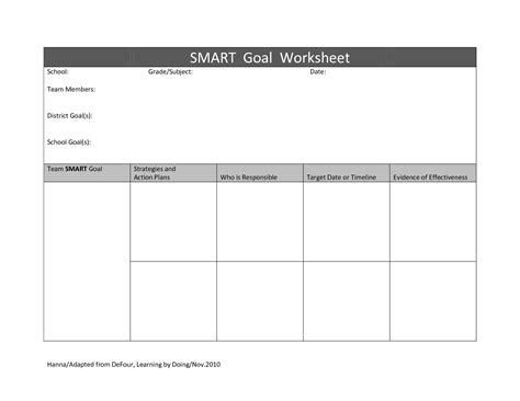 17 Best Images Of Sample Smart Goals Worksheet Smart Goal Action Plan