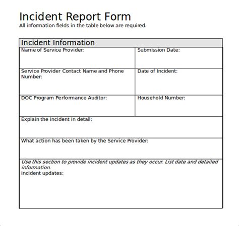 Printable Incident Report Template Word