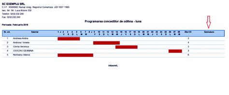Nexus ERP Adaugare camp Semnatura in rapoartele: Planificare concedii de odihna - an si