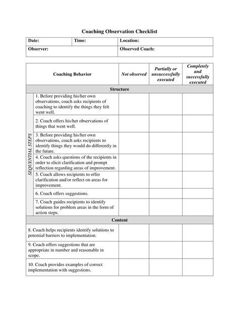 Printable Instructional Coaching Forms