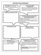 Images of Effects Of The Civil War Worksheet