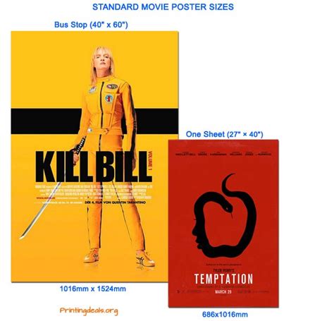 This is traditionally the standard movie poster size in the us. Standard Poster Size, Dimensions & Design Guide UK ...