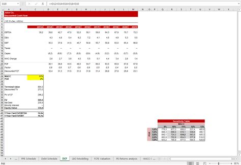 Debt Schedule Excel Model Template Eloquens