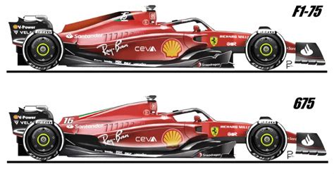 Revealed First Details Of Ferrari 2023 F1 Car And Reasons For Optimism