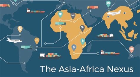 The Asia Africa Nexus Orbitt
