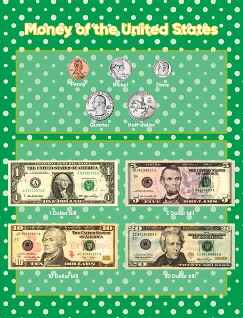 8 Best Free Printable Chart Money Value