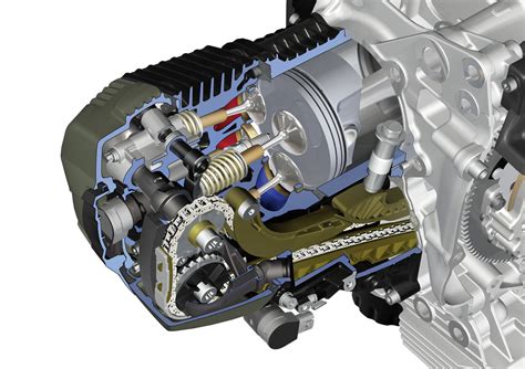 Max torque was 92.2 ft/lbs (125.0 nm) @ 6500 rpm. BMW R 1200 GS 2010 | Agora Moto